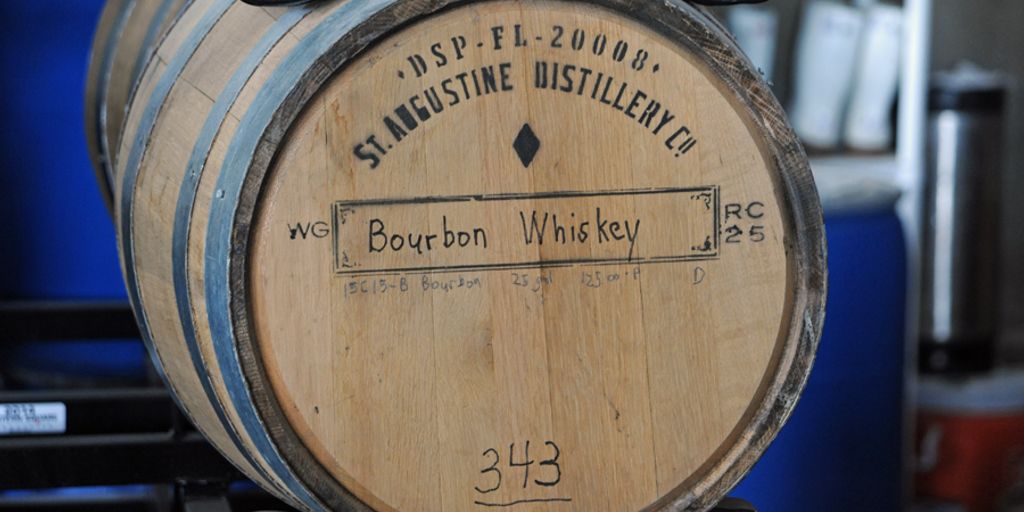 Discover the Perfect Holiday Bourbon Gifts with PourMore's Expert Picks