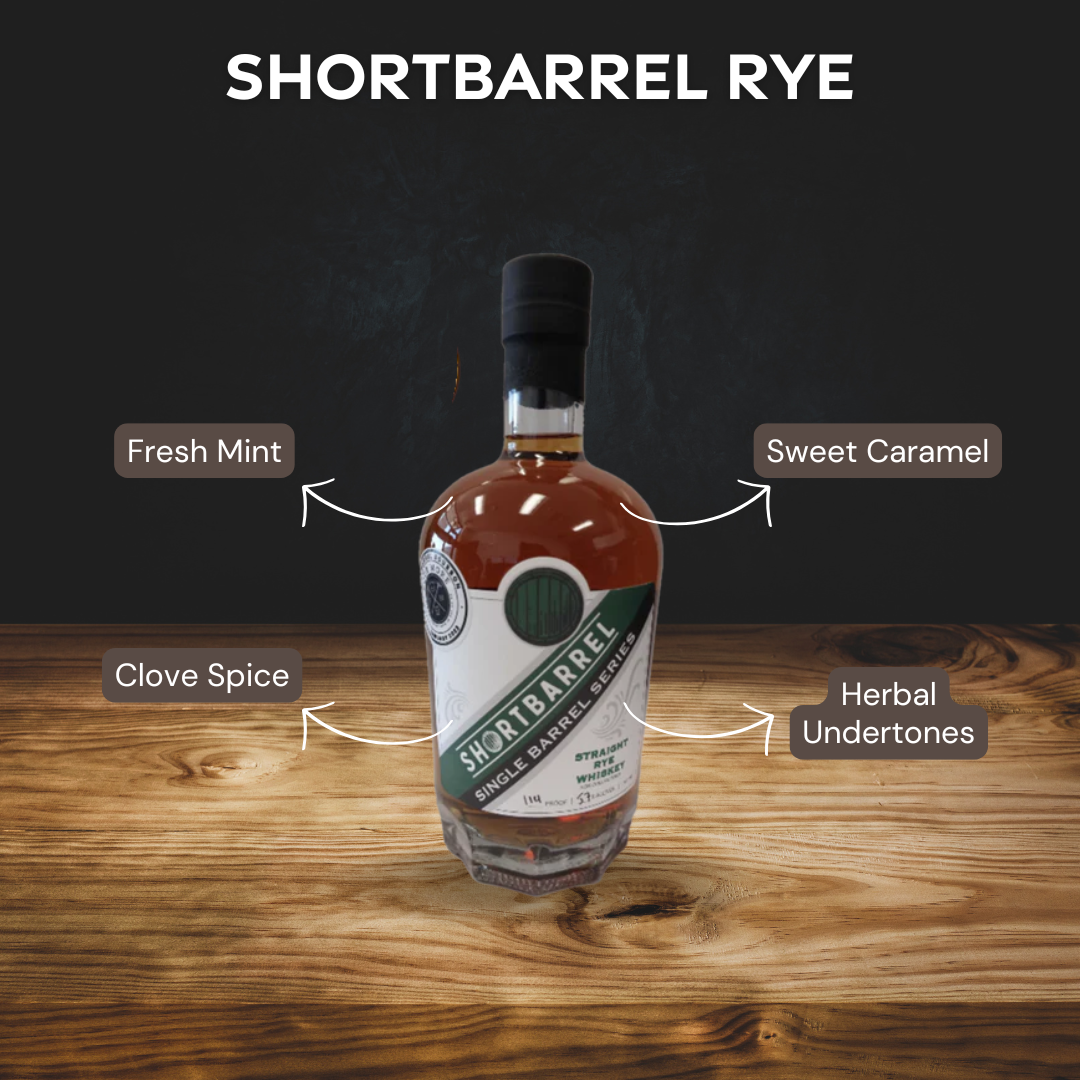 Special Offer: Buy a Bottle Now