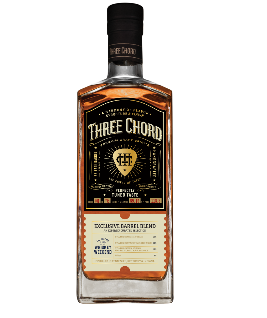 Special Offer: Buy a Bottle Now