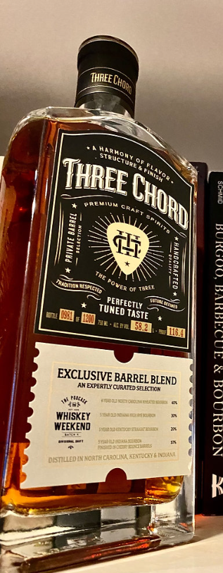 Special Offer: Buy a Bottle Now